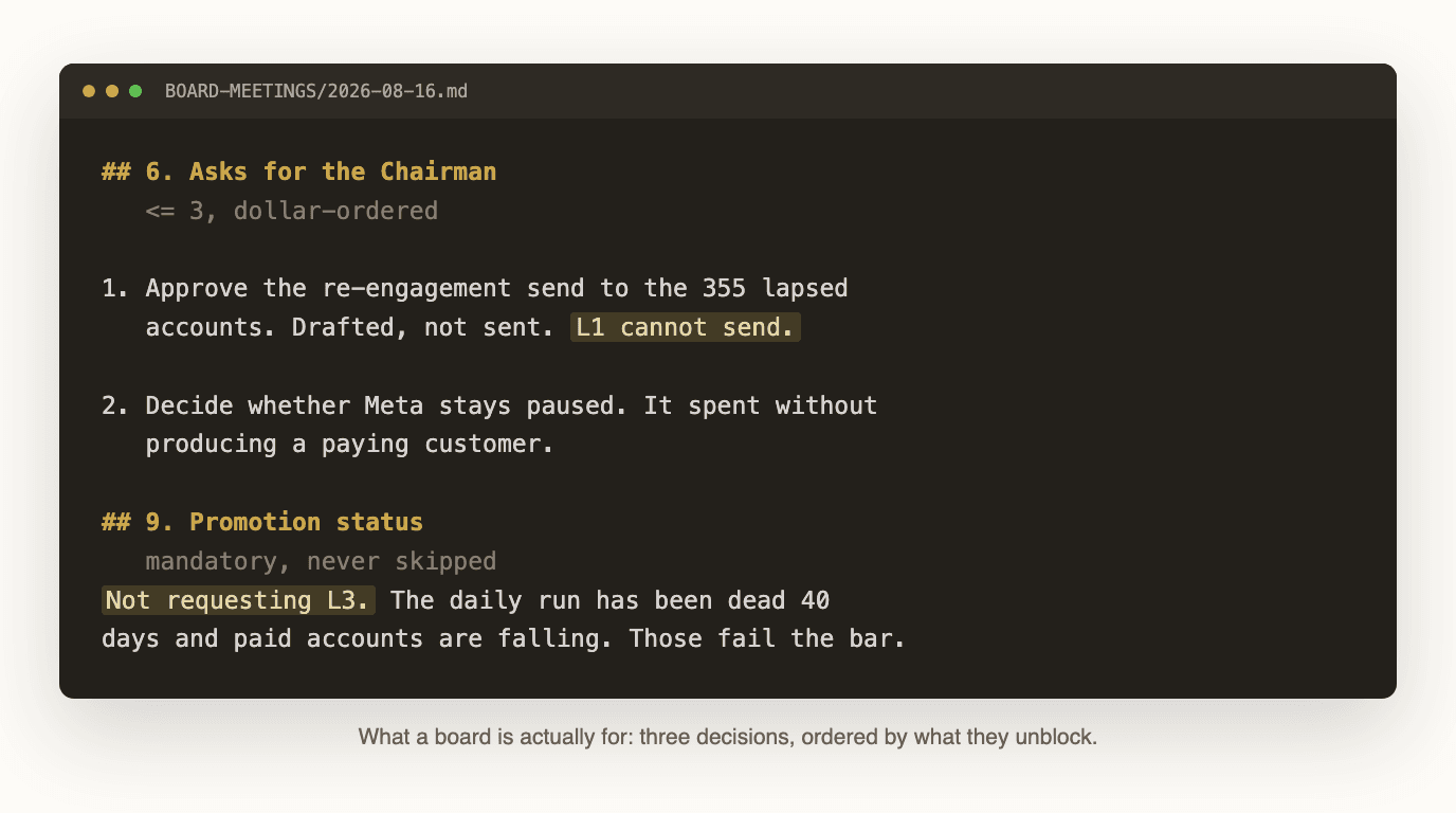 The asks section of a board report, limited to three items